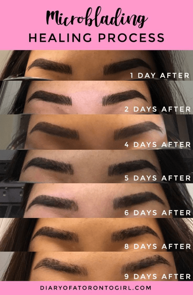 Best Microblading in Nairobi 2 microblading done