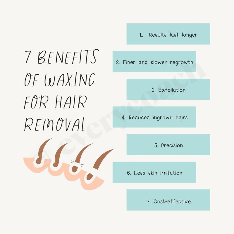 Best Waxing Salon Near Me 3 Benefits of waxing