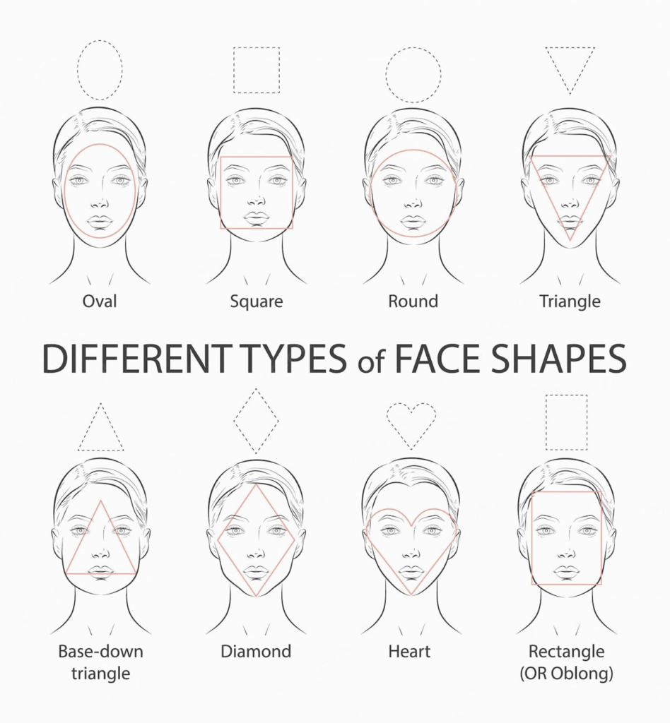 Different types of face shapes for different types of eyebrow shape